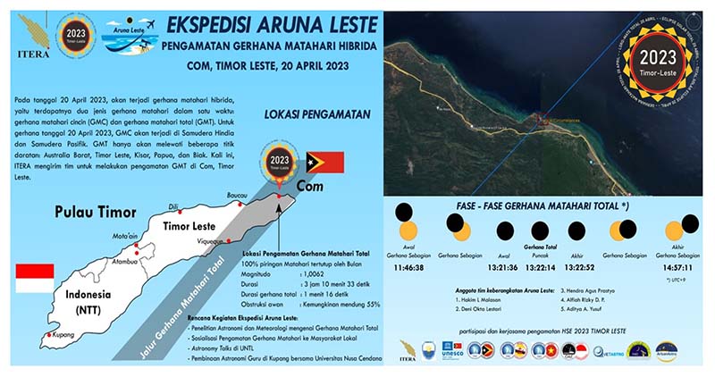   Ekspedisi Aruna Leste Indonesia akan Lakukan Pengamatan Gerhana Matahari Hibrida di Timor Leste