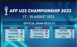 Piala AFF U-23: 2023 Timor Leste Satu Grup dengan Indonesia