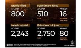 Data Korban Perang Tiga Hari: Israel 800 Meninggal, Palestina: 510 Tewas