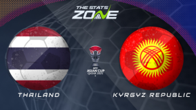 Piala Asia 2024: Thailand Diprediksi Draw 2-2  Lawan Kirgistan