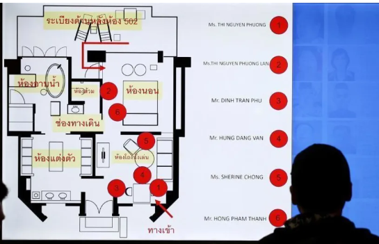 Diagram TKP